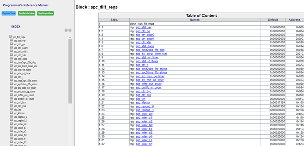 Register view-1