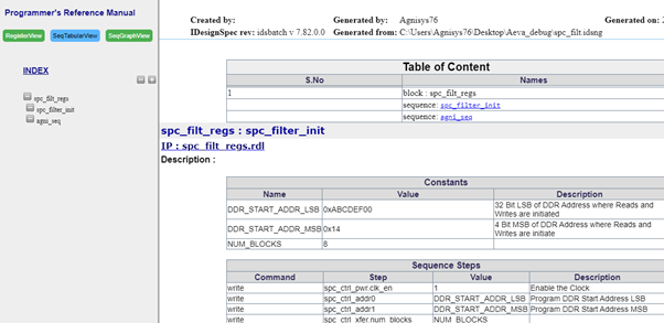 Tabular view