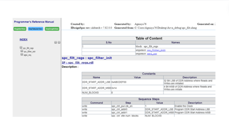 PRM (Programmer’s Reference Manual) Support in IDS-Validate