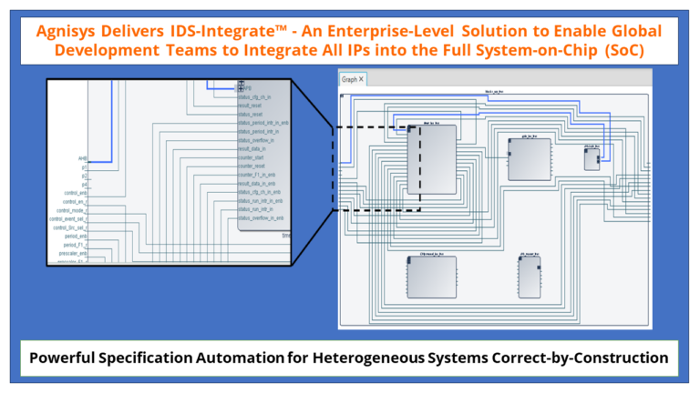 Efficient Global Development: Block Integration & Chip Assembly